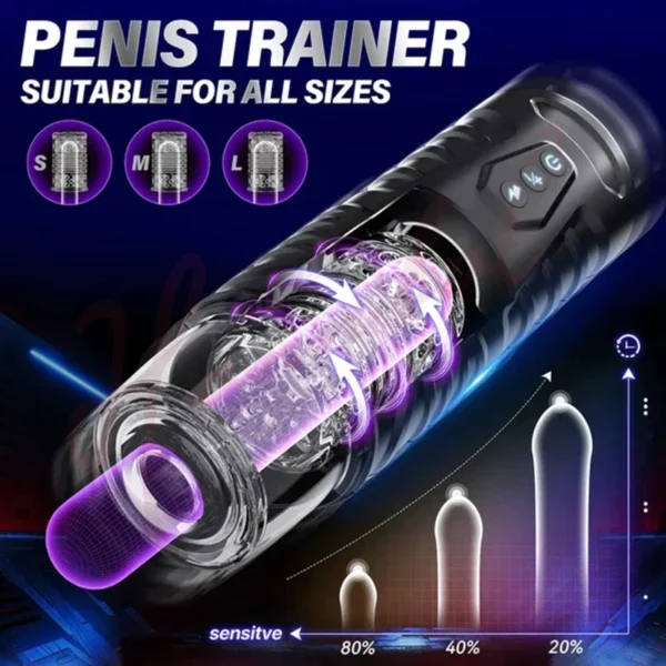 Automatic Male Masturbator 7 Thrusting Rotating Modes Mastubator Cup Electric Pocket Pussy For Penis Sex Toy For Men - Image 2