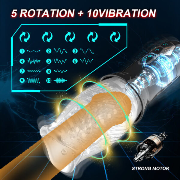 Male Masturbator Sex Toys for Men,Automatic Electric Piston Rotating Sucker Male Blowjob Masturbator Cup,Silicone Pussy Adults Vibrator Sex Toys For Men - Image 3