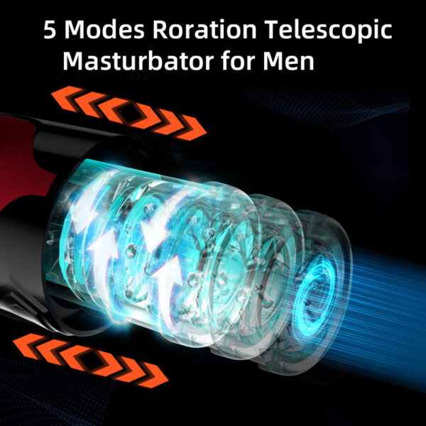 Automatic Male Masturbator Rotation Telescopic Masturbation for Men Simulation Blowjob Piston Adult Sex Toy - Image 3