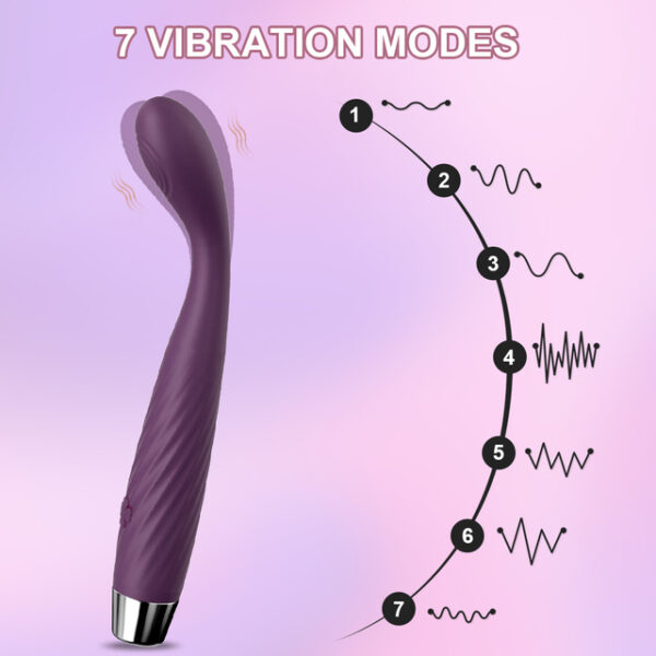G-Spot Vibrator for Women Nipple Clitoris Stimulator 8 Fast Seconds to Orgasm Finger Shaped Vibes Sex Toys for Adults - Image 3