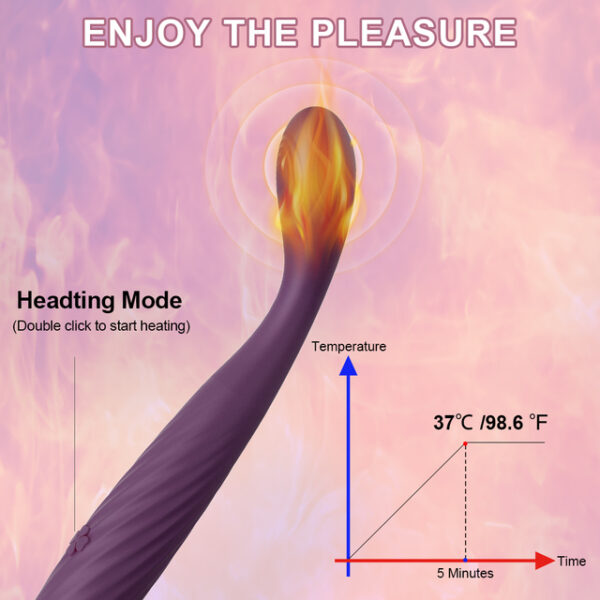 G-Spot Vibrator for Women Nipple Clitoris Stimulator 8 Fast Seconds to Orgasm Finger Shaped Vibes Sex Toys for Adults - Image 4