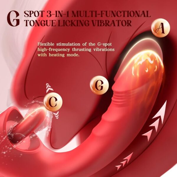 Vibrator Wand for G Spot Vagina Pussy Rabbit Sex Vibrator USB Power Waterproof Dildo Massage Dual Head Women Adult Sex Toy - Image 4