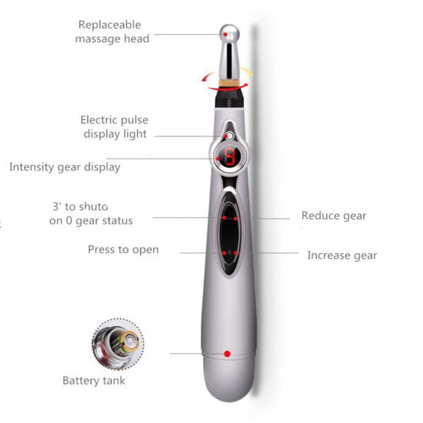 Sex Chastity Wand Electro Shock Sex Toys Sex Toys for Woman Men Nipple/Clitoral/Electrical Stimulator,Silver - Image 5