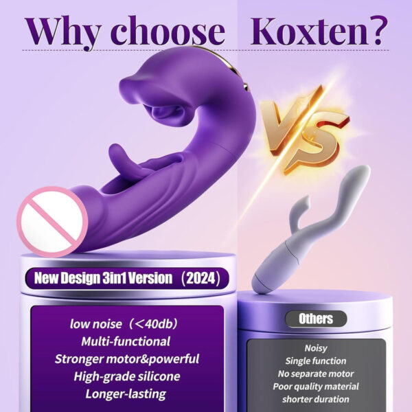 3 in 1 Sex Toys G Spot Vibrator Adult Sex Toys for Women, Tongue Rose Sex Toy Dildo Clitoral Stimulator with Licking Sucking - Image 5