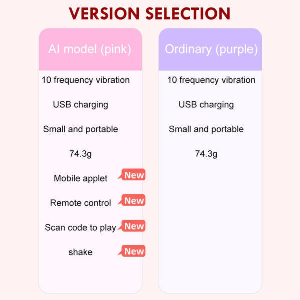 Dual Vibrator 10 Speed Double Head Jump Egg Bullet Dildo Vibrato,Rechargeable Anal Butt Plug Adult Sex Toy for Couple Men Women, - Image 6